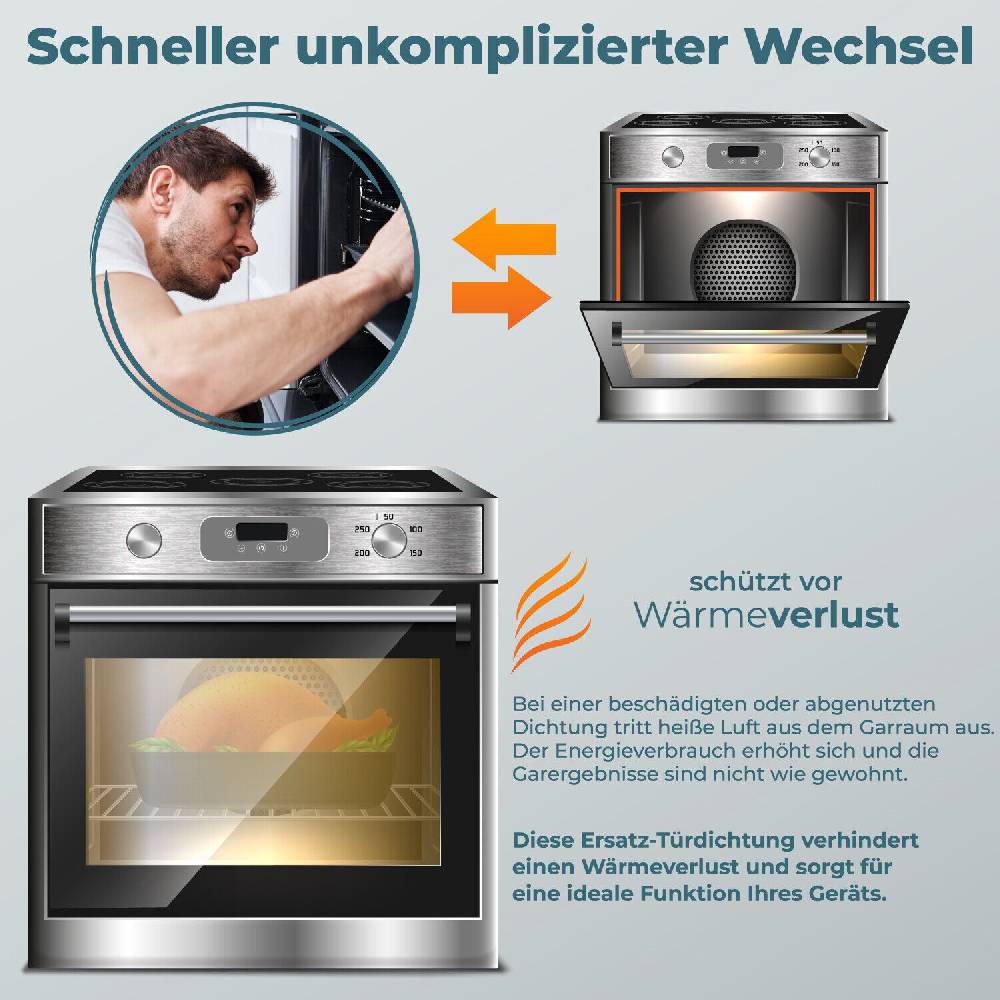 kenekos Backofendichtung Türdichtung Gummi passt für Bosch Siemens Neff 00754066 754066 Saisonschlussverkauf