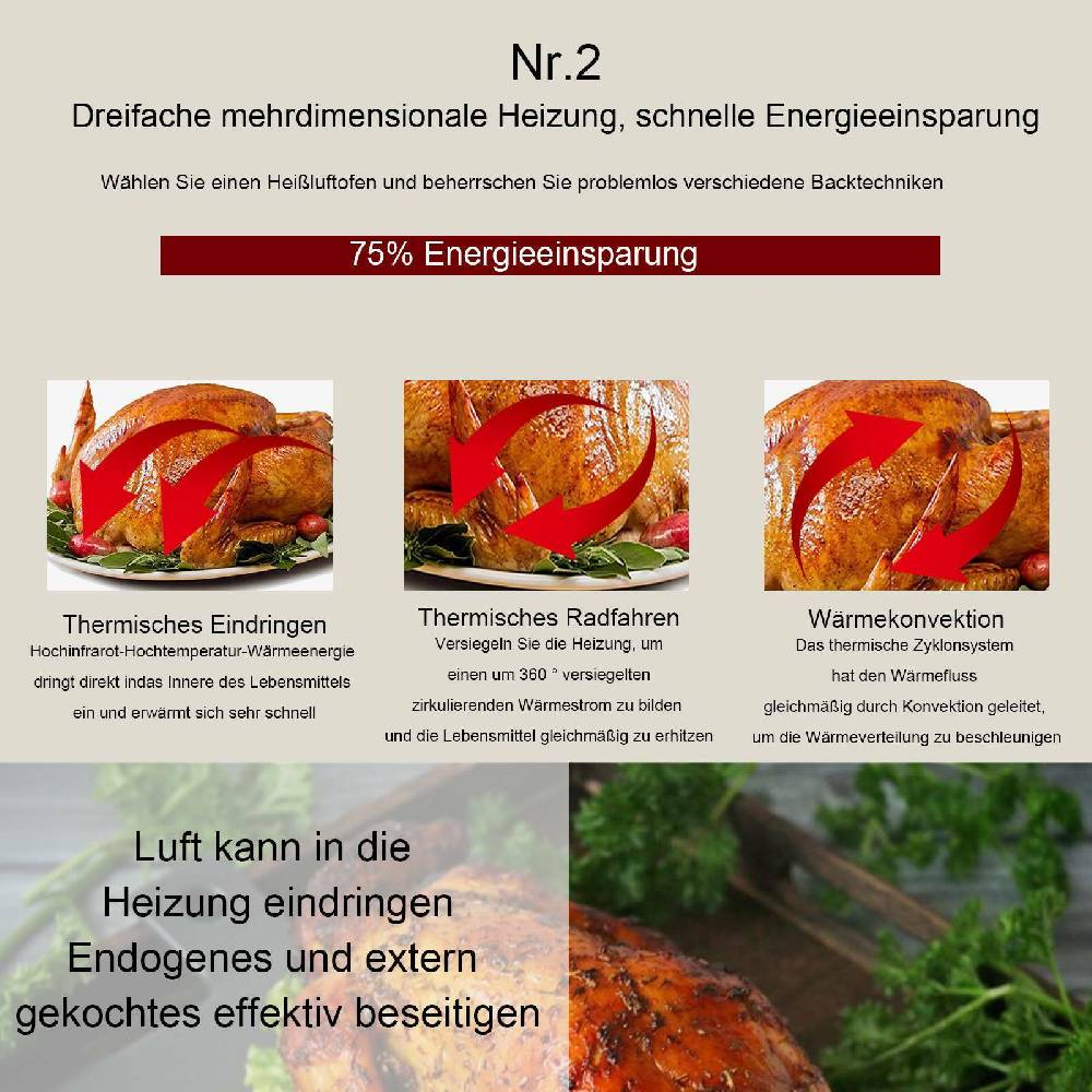 shinetim2 17L Halogenofen Heissluft Turbo Fritteuse Turbo Grill Ofen Konvektionsofen DE Jubiläumsangebot