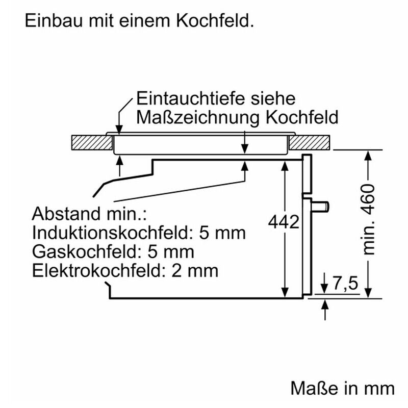Schrank-Express Kompakt-Backofen Junker JC4306060, Sologerät, 47 Liter ***AKTION*** Heißer Verkauf
