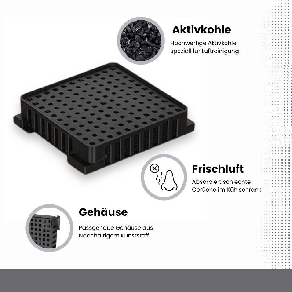Ahutec GmbH Filter für Liebherr FreshAir Aktivkohlefilter 9096989 988246000 9882460 7440021 Bis zu 65% Rabatt