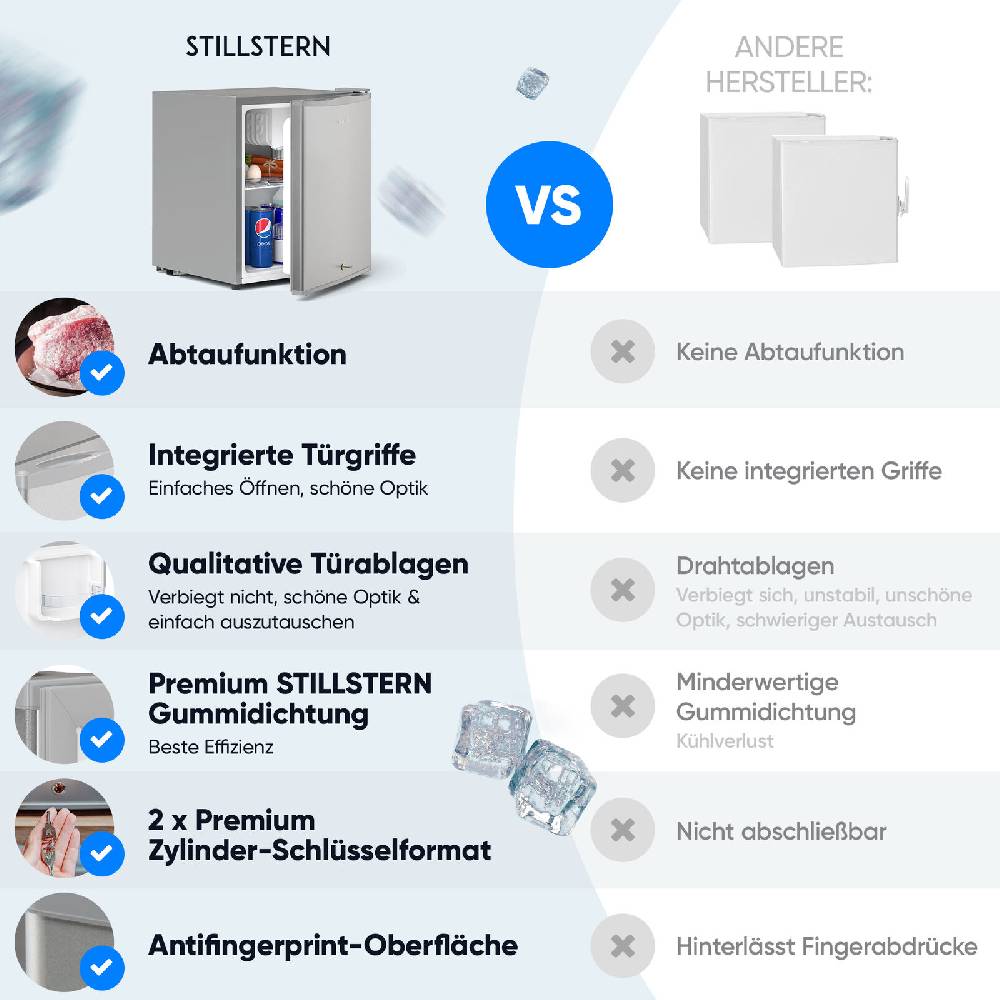 STILLSTERN Outletshop B-Ware Minikühlschrank E (45L) mit Schloss und Frostfach, Silber, Abschließbar Sonderangebote