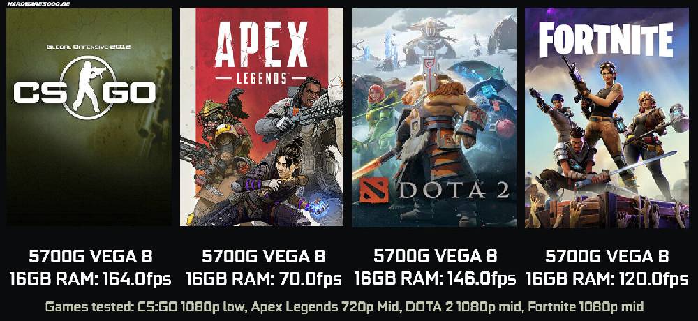 exo-gaming Windows 11 Gaming PC - AMD Ryzen 7 5700G - 32GB - 1TB SSD - 4K Radeon RX Vega 8 Weihnachtsangebot
