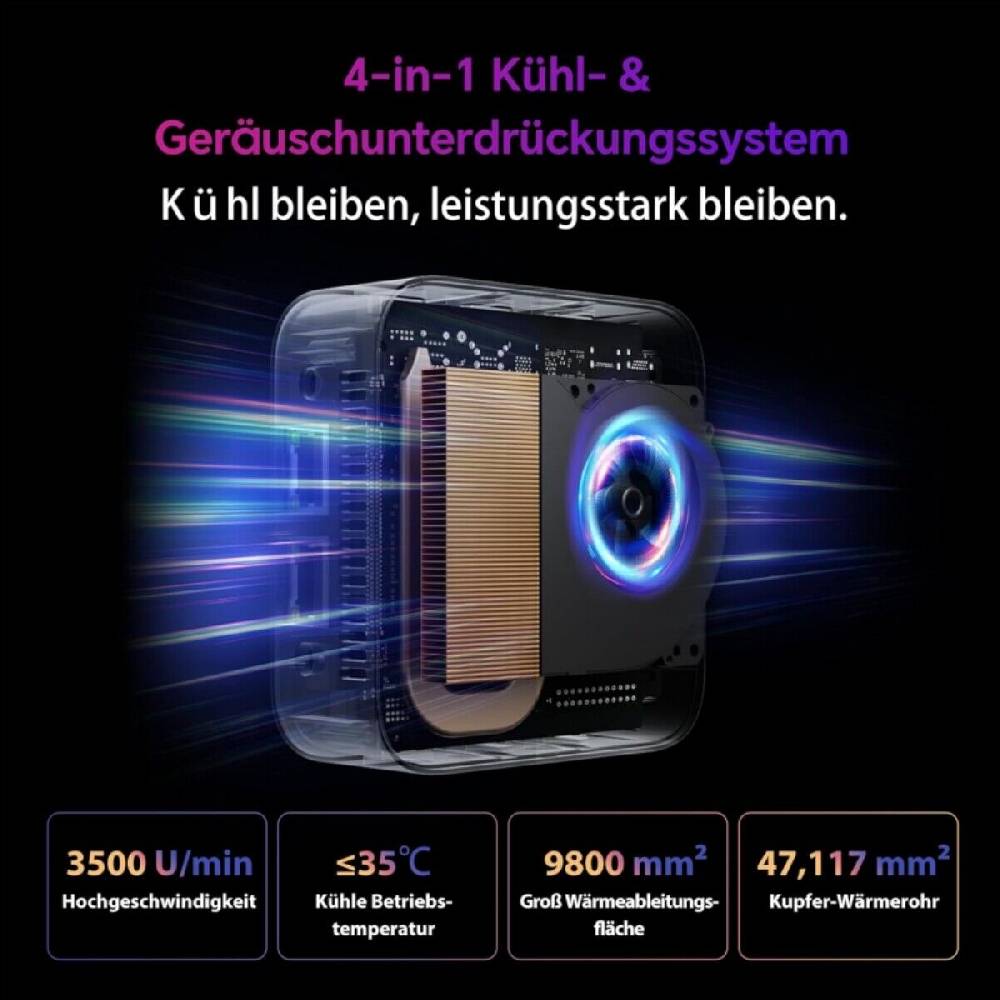 Blackview Global Official Blackview MP80 Mini PC Intel N97 16GB 512GB/1TB 4K UHD Mini Desktop Pc 3,6 GHz Clearance-Verkauf