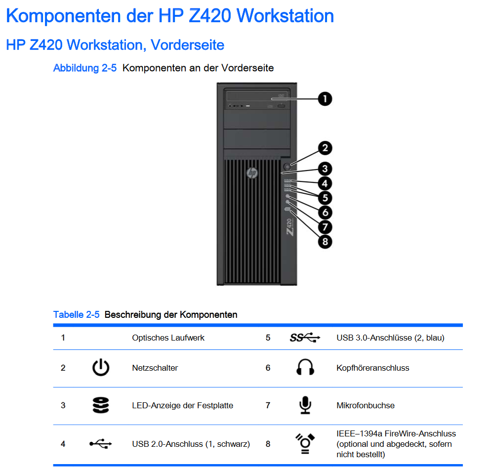 Workstation4u Gaming PC Intel 8-Core CPU 64GB RAM 500GB SSD Geforce RTX3060 12GB Günstig kaufen