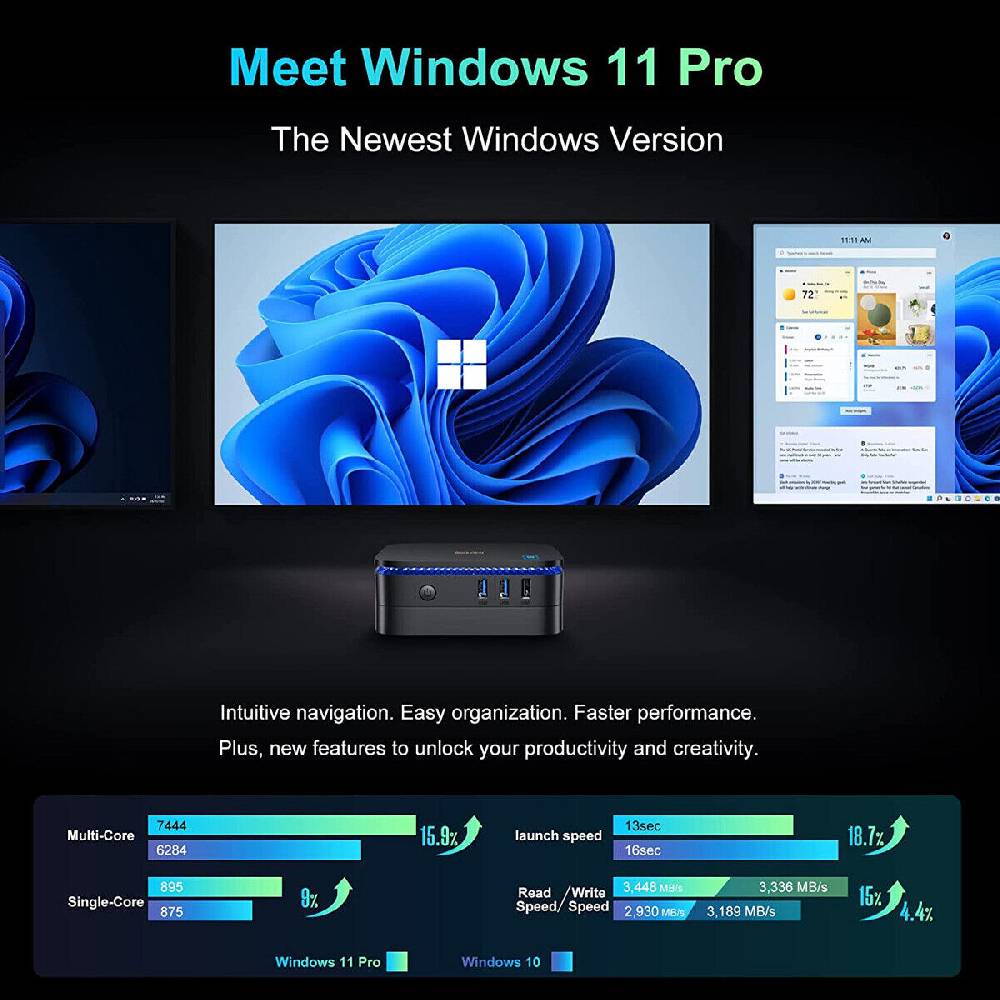 Blackview Global Official Blackview MP60 Mini PC Windows 11 Pro 256GB/512GB/1TB SSD Computer Intel N5095 Tiefpreis