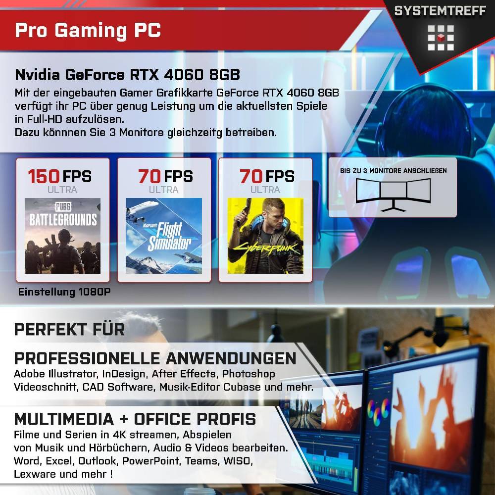 systemtreff Mini Gaming PC•i5-14600K•4060 8GB•32GB-6000 CL30 Kingston FURY•1TB NVMe Flash Sale
