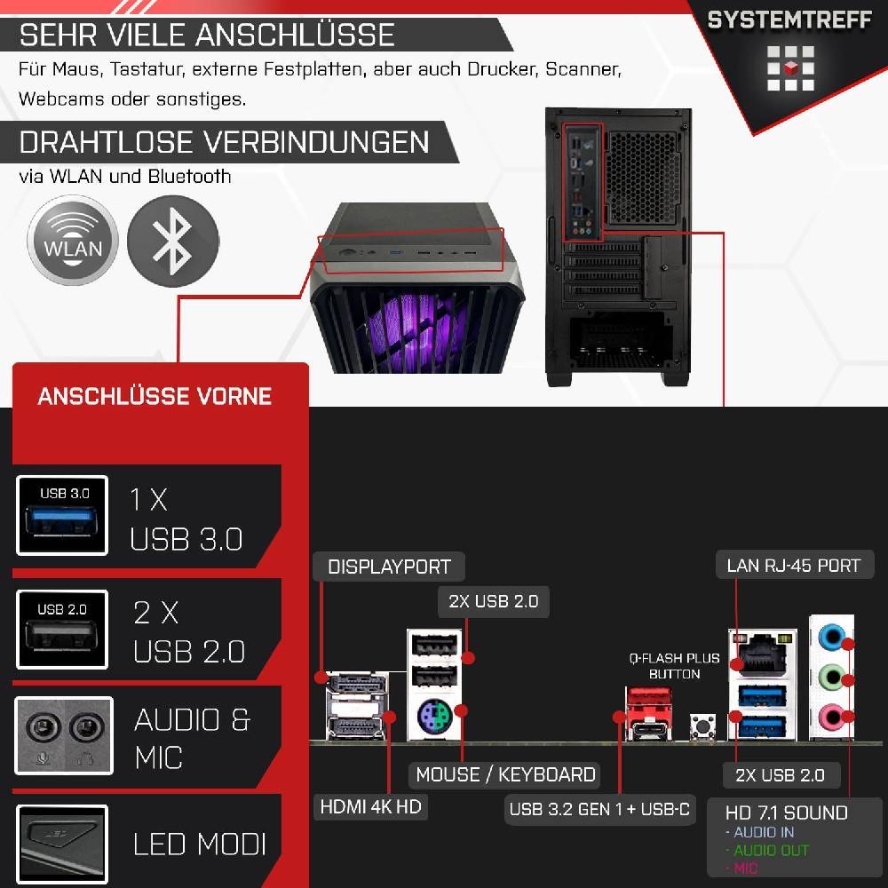 systemtreff Basic Gaming PC•AMD Ryzen 5 8500G•32GB DDR5-6000 CL30 Kingston FURY•1TB NVMe Weihnachtsangebot