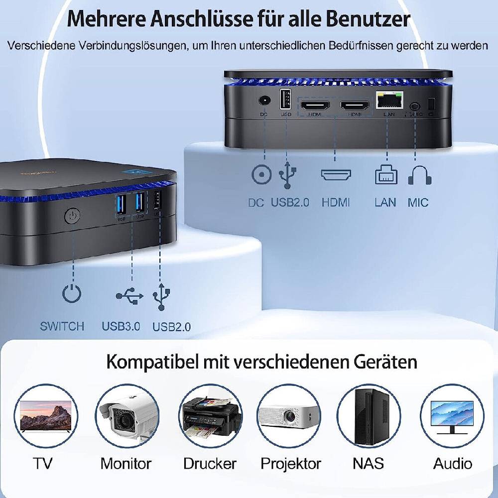 Blackview Global Official Blackview Mini PC Intel 12th Mini Desktop Computer 512GB 1TB SSD Bis zu 3.4GHz Letzter Tag