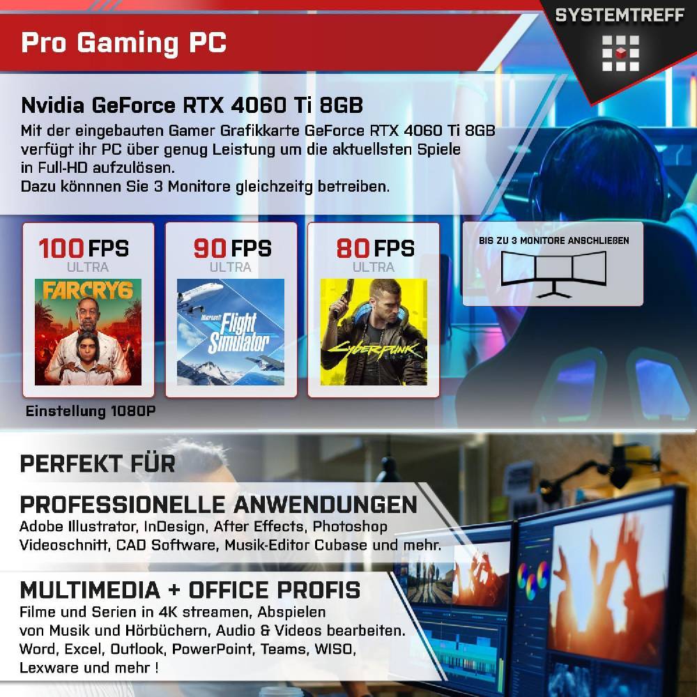 systemtreff Mini Gaming PC•Ryzen 5 7500F•4060 Ti 8GB•32GB-6000 CL30 Kingston FURY•1TB NVMe Online