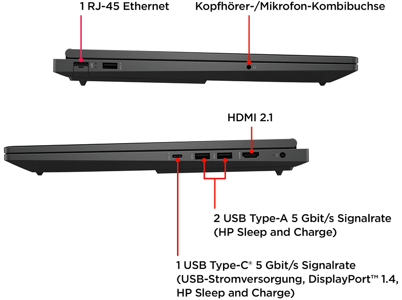 mediamarkt-lingen HP OMEN Gaming Laptop 16-wd0353ng 16,1" Corei5 13420H 16GB RAM 512GB SSD Tiefpreis