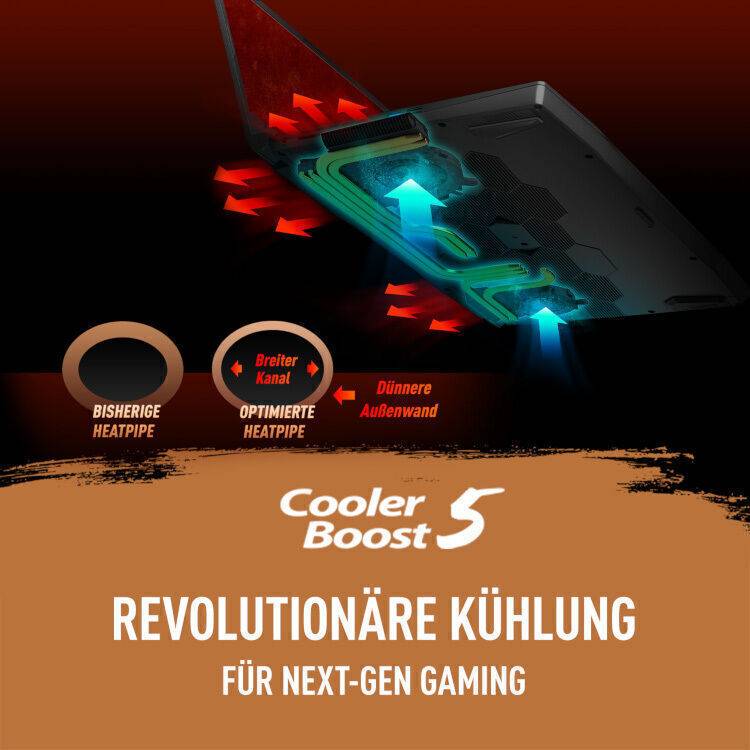 Buli Computer MSI Gaming ~ 15,6" FHD│Intel i5-12450H│GeForce RTX3050│bis 64GB RAM │bis 2TB SSD Günstiger Verkauf