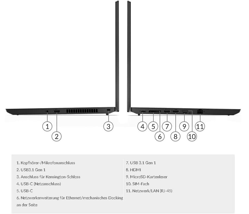HMCW-DEALS Lenovo ThinkPad L15 | AMD Ryzen 4450 | 20GB RAM | 512GB SSD | AMD Radeon | Win11 Saisonale Angebote