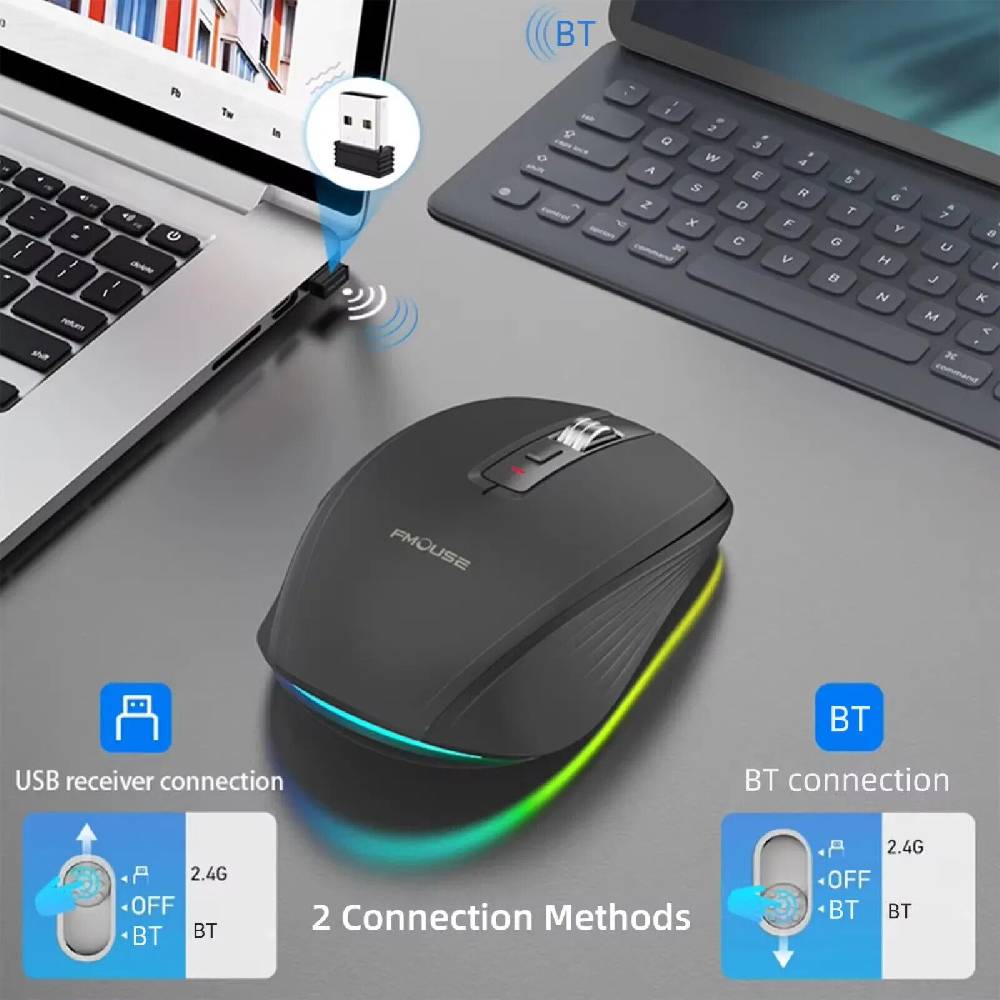 Mkhinini Gadgets-Shop 2400 DPI Maus USB Kabellos Funkmaus 2.4Ghz Aufladbar PC Laptop Bluetooth Maus Letzte 2 Tage