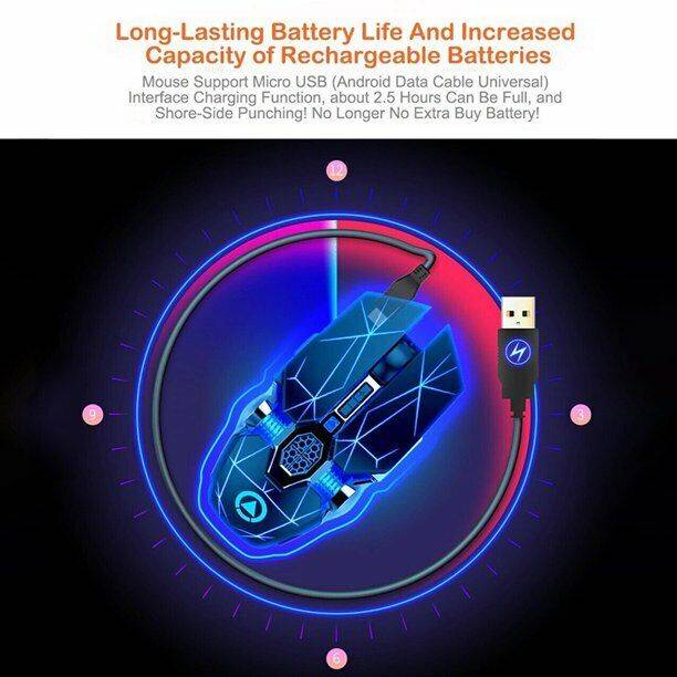 Danew2000 Gaming Maus USB Gamer Mouse PC Wireless Maus Notebook Laptop LED 2.4GHz 1800DPI Begrenztes Angebot